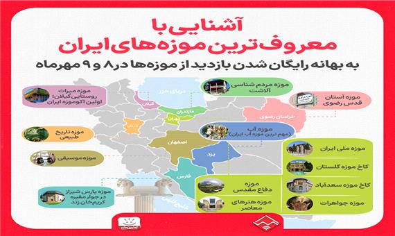 معروف‌ترین موزه‌های ایران در کدام استان‌ها هستند؟